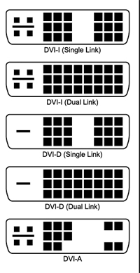 חיבורי DVI שונים