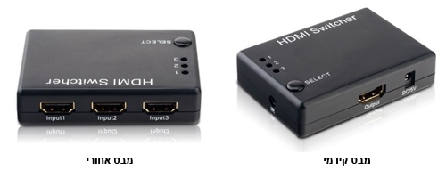מיני switch עם חיבורי HDMI-1.3b כולל שלט אלחוטי