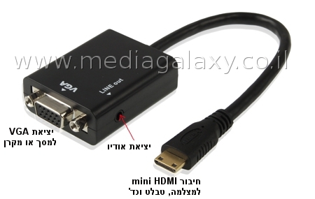 מתאם מיני HDMI דיגיטלי לחיבור VGA + אודיו אנלוגי