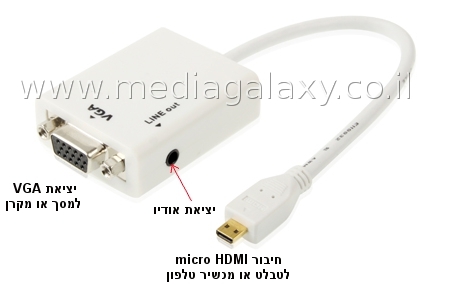 מתאם מיקרו HDMI דיגיטלי לחיבור VGA + אודיו אנלוגי