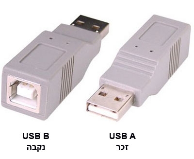 מתאם USB עם חיבור B נקבה וחיבור A זכר