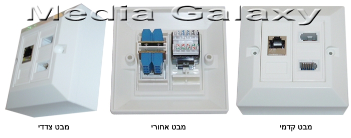 שקע משולב טלפון כפול + RJ45 CAT5e מסוכך עם קופסא על הטיח