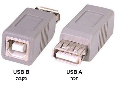 מתאם USB עם חיבור B נקבה וחיבור A נקבה