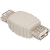 מתאם (מופה) USB נקבה-נקבה מבית NEDIS דגם CMP-USBADAP4