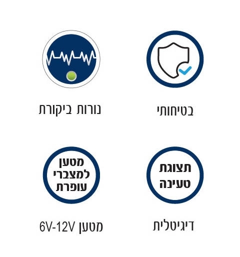 תמונה ללא תיאור