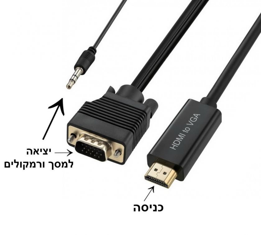 תמונה ללא תיאור