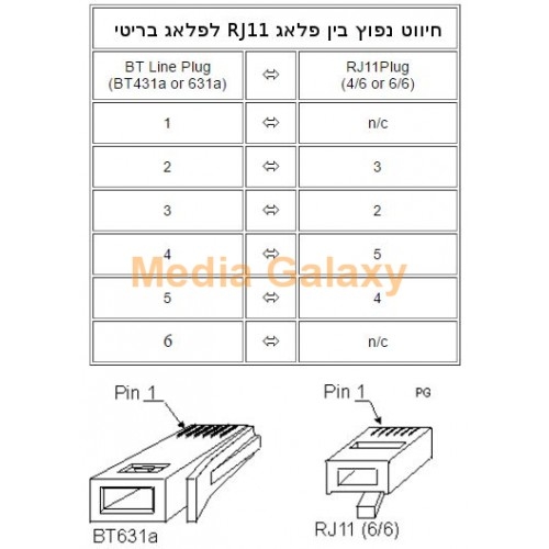 תמונה ללא תיאור