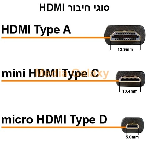 תמונה ללא תיאור