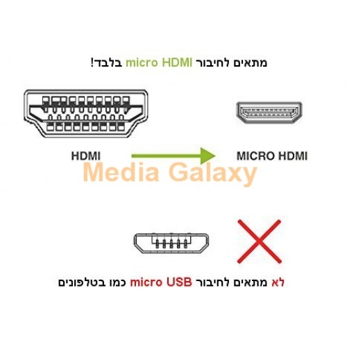 תמונה ללא תיאור