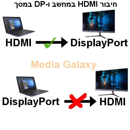 תמונה ללא תיאור