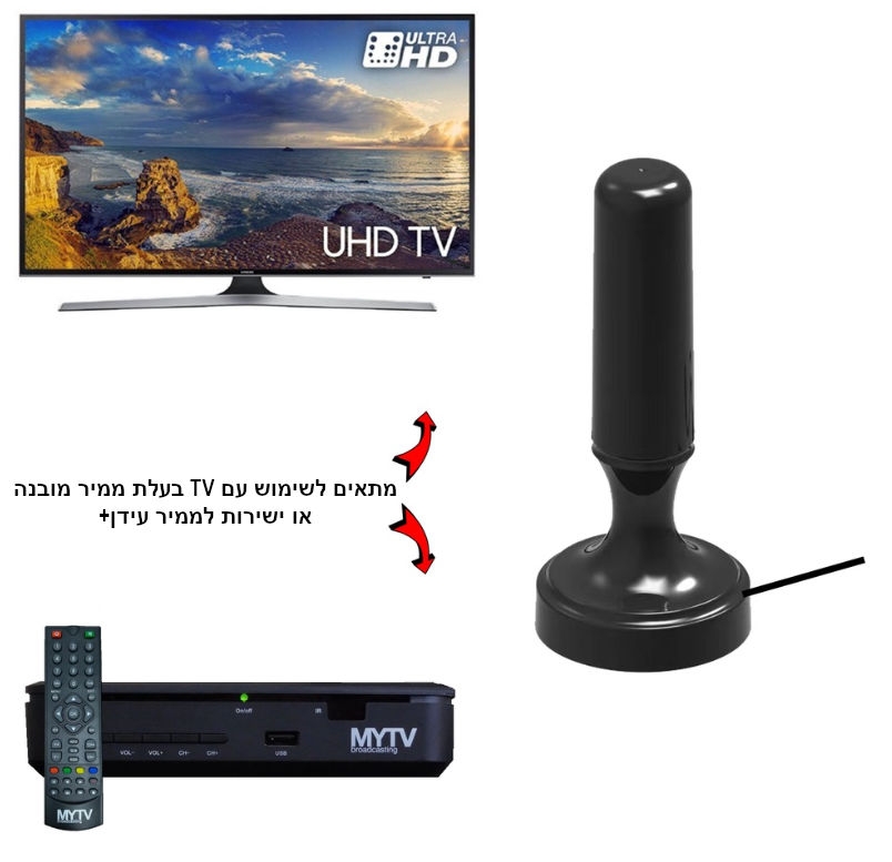 תמונה ללא תיאור