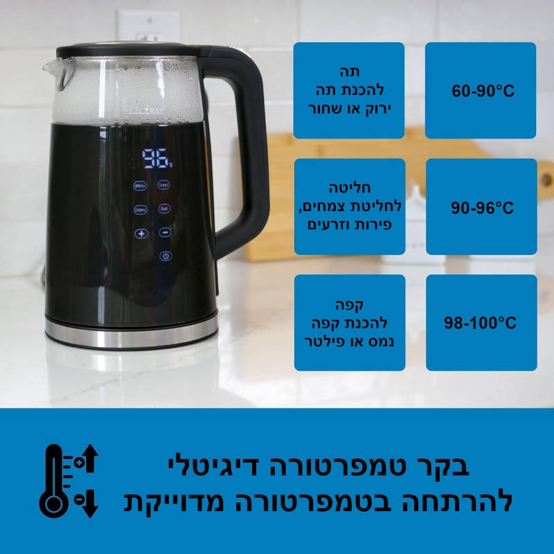 תמונה ללא תיאור
