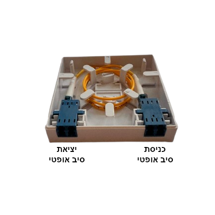 תמונה ללא תיאור