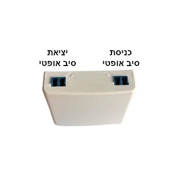 תמונה ללא תיאור