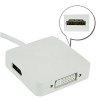 מתאם mini DisplayPort דיגיטלי ל-HDMI, DVI, DisplayPort