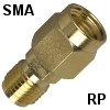 מתאם SMA מוזהב נקבה ל-SMA RP נקבה