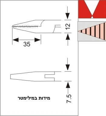 מידות פלאייר אלקטרוניקה אף ארוך