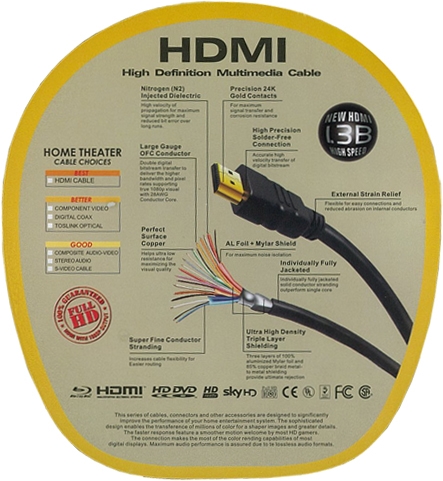 כבל HDMI-1.3b לבן תוצרת LEXUS התומך 1080P