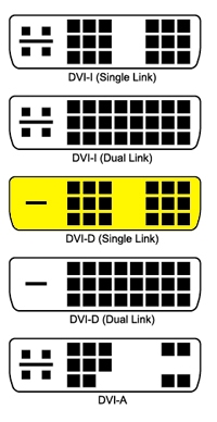 חיבורי DVI שונים