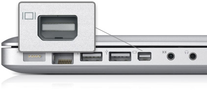 דוגמא לחיבור Mini DisplayPort במחשב MAC
