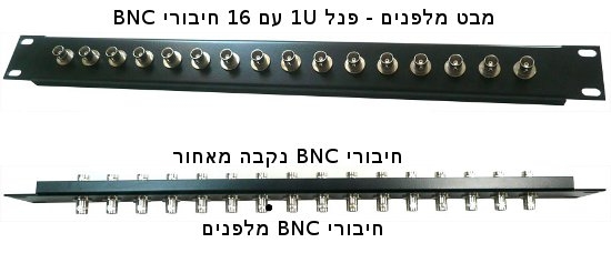 פנל עם 16 חיבורי BNC לארון תקשורת