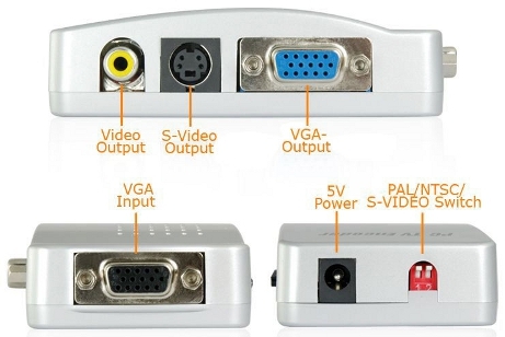 PC TO TV - ממיר VGA לחיבור קומפוזיט ו-SVIDEO