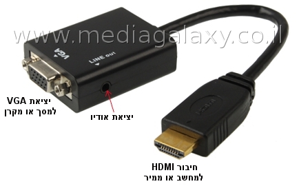 מתאם HDMI דיגיטלי לחיבור VGA + אודיו אנלוגי