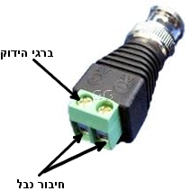 קונקטור BNC זכר עם חיבור מהיר ללא צורך בלוחץ