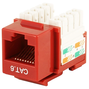 שקע קיסטון RJ45 CAT6 אדום