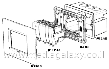 אופרן הרכבה סידרת Nisko Switches