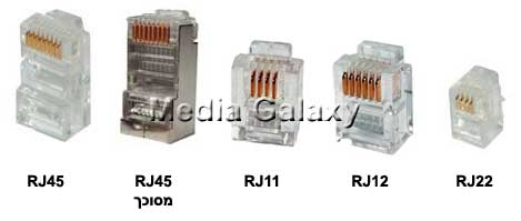 קונקטורים ללחיצה עצמית RJ45, RJ11, RJ12, RJ22