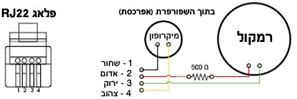 דיאגרמה לחיבור קונקטור RJ22