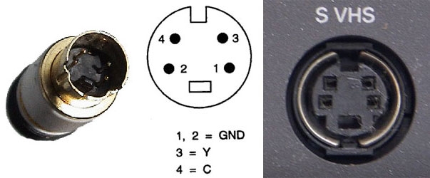תרשים חיבור S-Video עם 4 פינים (SVHS)