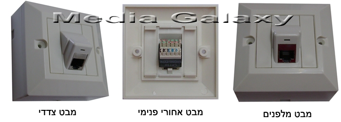 שקע RJ45 CAT5e שיפועי מסוכך עם קופסא על הטיח