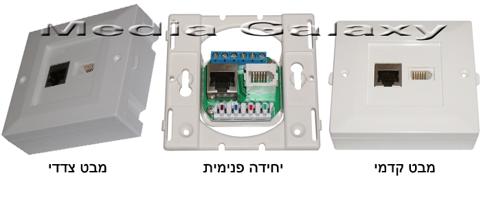 שקע משולב טלפון + רשת RJ45 עם קופסא על הטיח או להרכבה תחת הטיח
