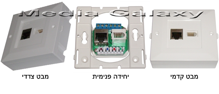 שקע משולב טלפון + רשת RJ45 עם קופסא על הטיח או להרכבה תחת הטיח