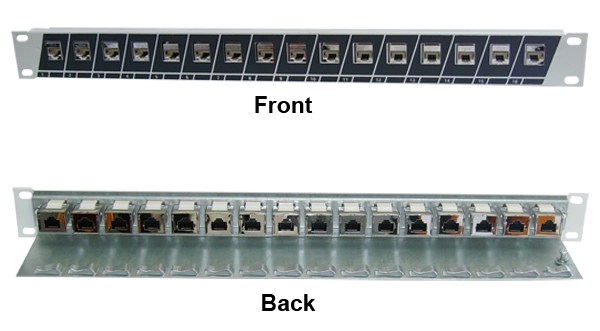 פנל תקשורת לארון עם 16 חיבורי RJ45 CAT5e