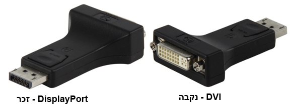 מתאם קומפקטי מ-Displayport ל-DVI